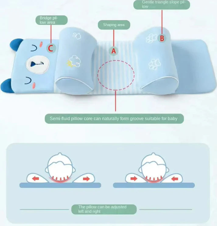 BabyNest – Head Shaping Pillow for Newborns
