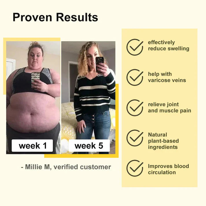 BeeVita – Lymphatic Slimming Patches